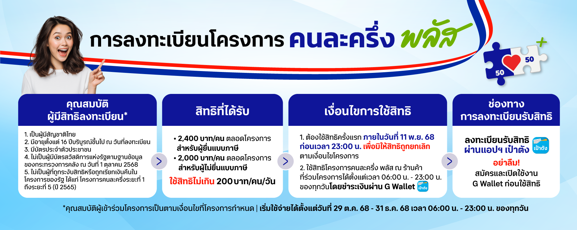 ไทยช่วยไทย