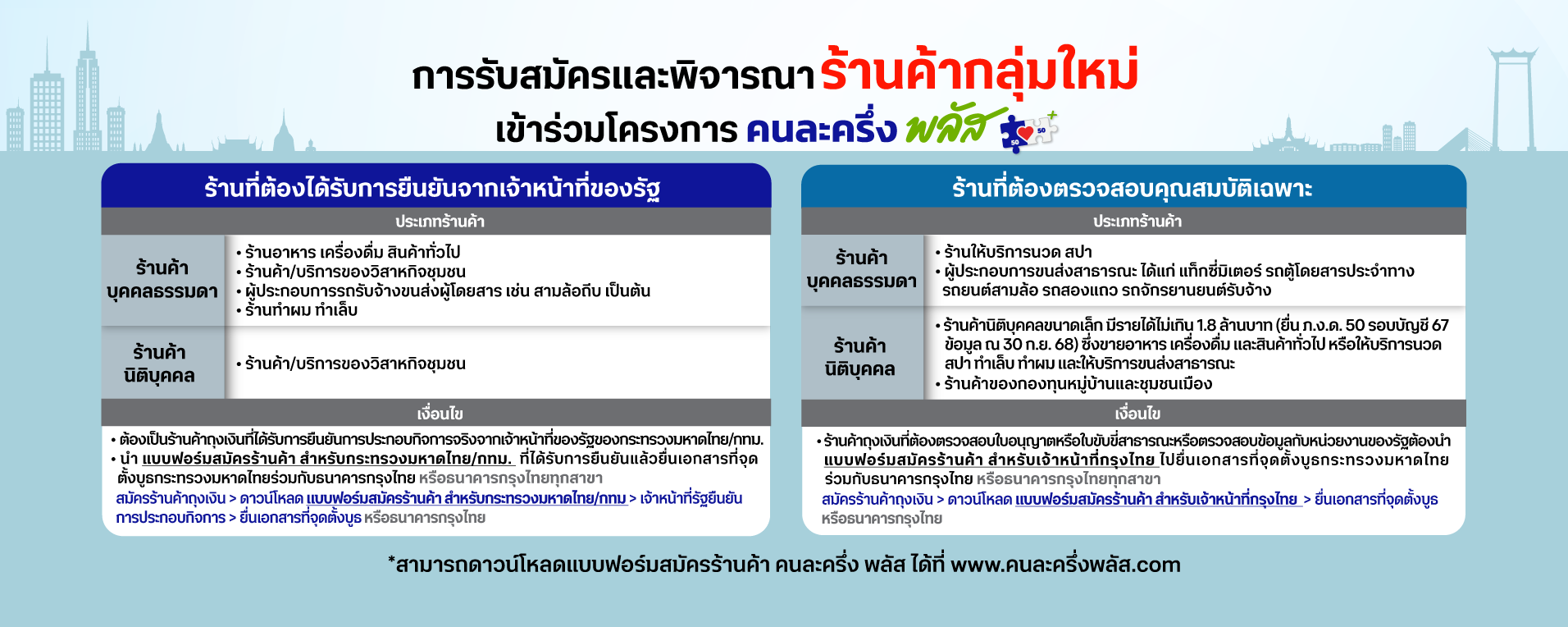 ไทยช่วยไทย