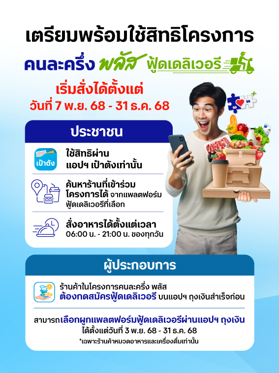 ไทยช่วยไทย