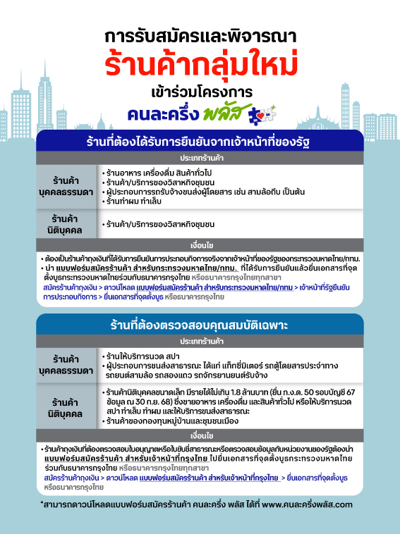 ไทยช่วยไทย