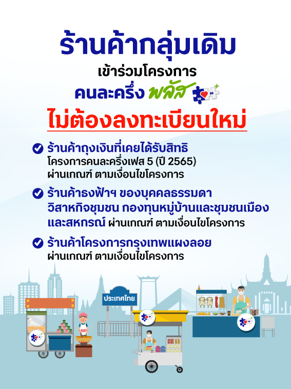 ไทยช่วยไทย